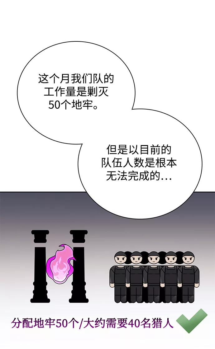《天才猎人的清扫生活》第19话 第15页