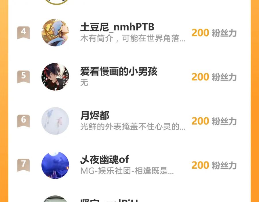 《我有百万倍攻速》23 十倍攻速！ 第119页