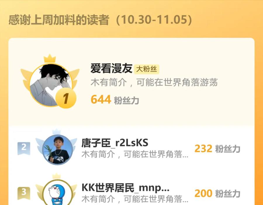 《我有百万倍攻速》27 你我之间只能你死 第134页