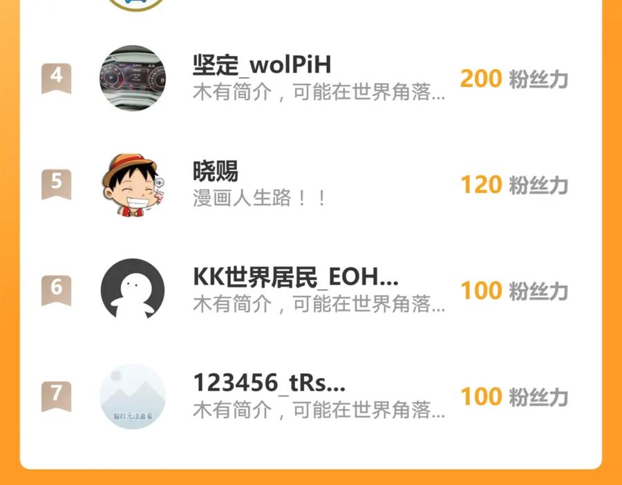 《我有百万倍攻速》27 你我之间只能你死 第135页