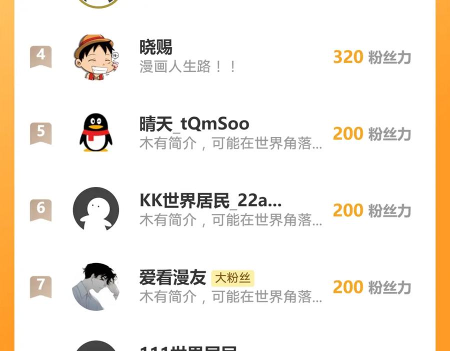 《我有百万倍攻速》38 想报仇就这点能耐？ 第116页