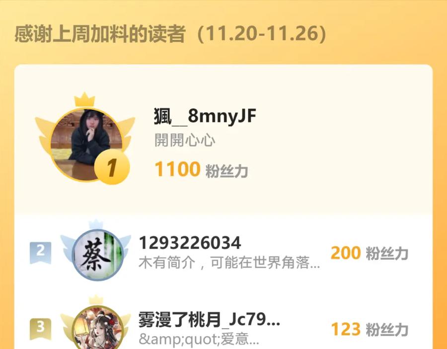 《我有百万倍攻速》40 阴魂不散的杨家人 第116页