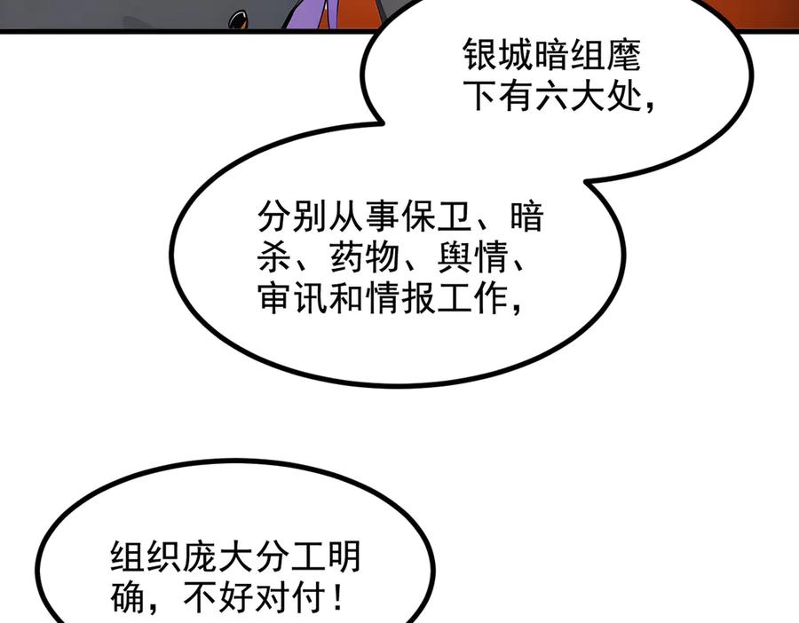 《我主宰了灵气复苏》第70话 以人为本！ 第80页