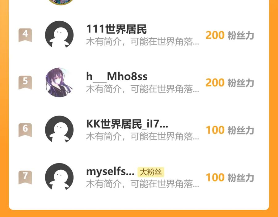 《我有百万倍攻速》79 这一天终于来了！ 第138页