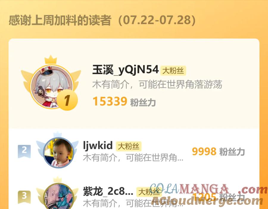 《我有百万倍攻速》79 这一天终于来了！ 第137页