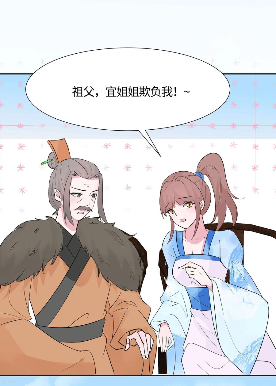 《穿越王妃，夫君别找虐》第78话 切磋的小心思 第20页