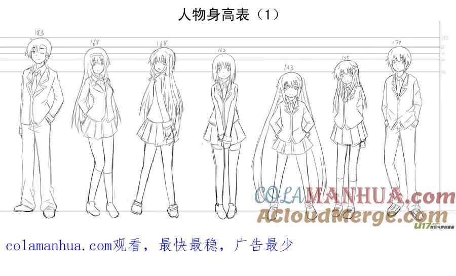 我与不可思议的少女们 ★第十三集（下）★ 第10页