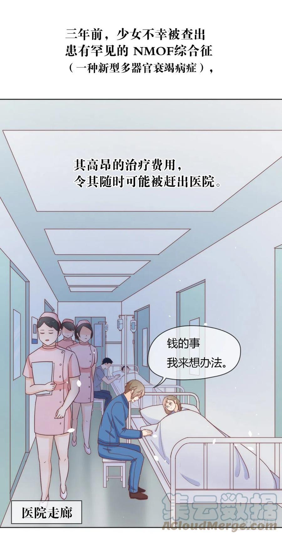 我与玛丽苏女主抢男友 025 又宠又帅 第13页