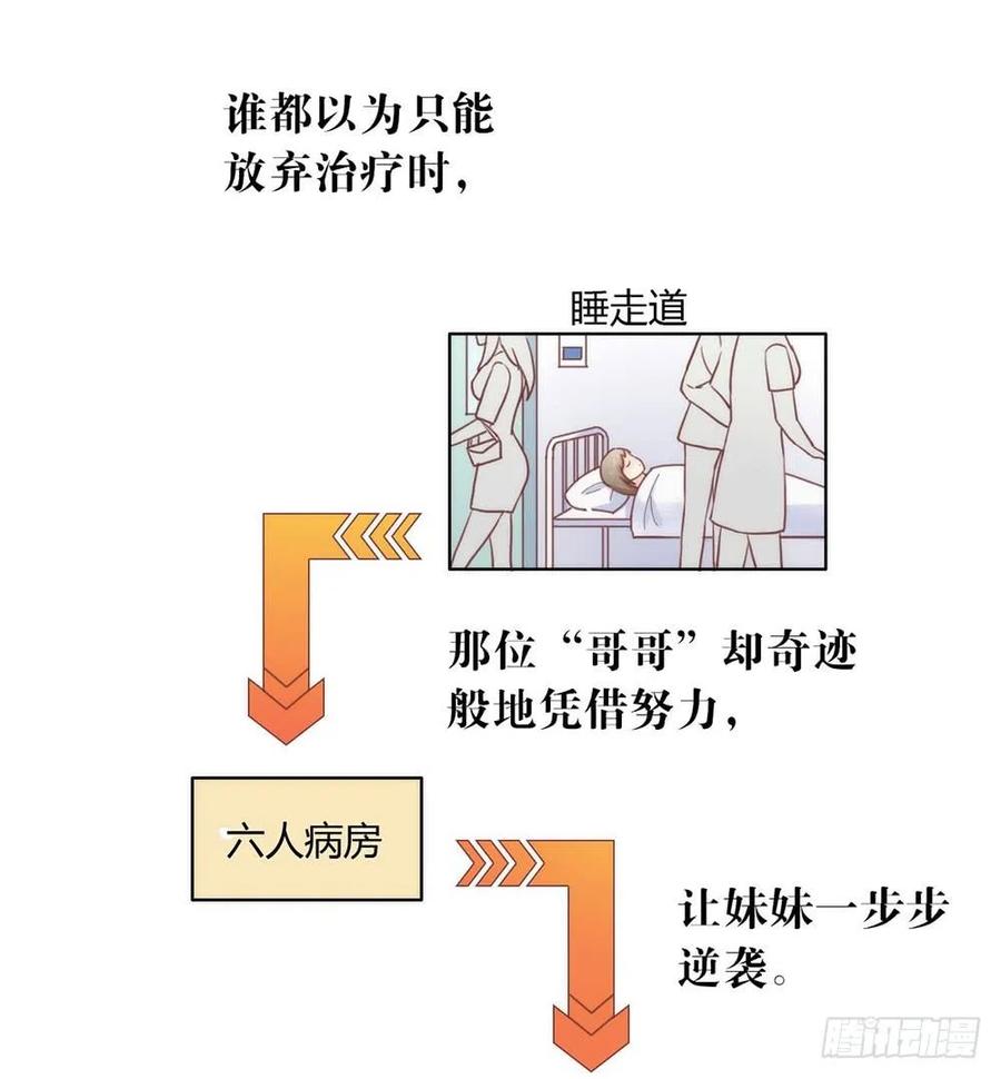 我与玛丽苏女主抢男友 025 又宠又帅 第14页
