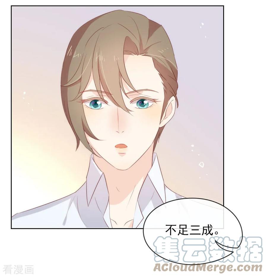 我与玛丽苏女主抢男友 050 我可是TOP.1 第25页