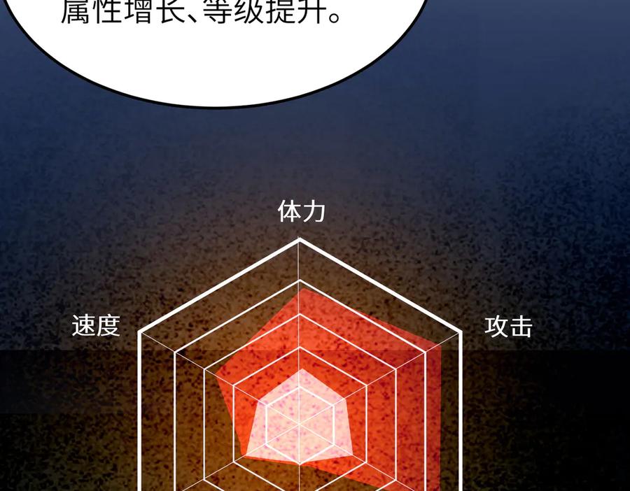 《SSS级超越常理的圣骑士》第71话 圣灵教（上） 第160页
