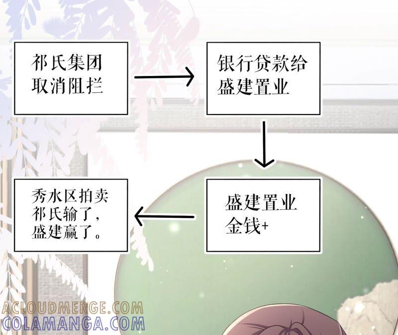 《女票芳龄30十》不再干涉 第55页