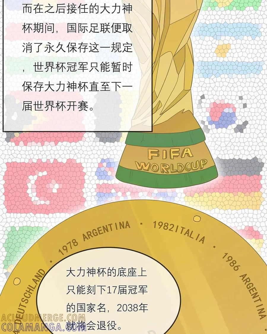 《足球说个Goal》第16话：世界杯到底有几个杯？ 第19页