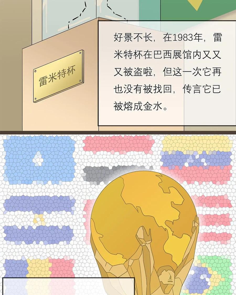 《足球说个Goal》第16话：世界杯到底有几个杯？ 第18页