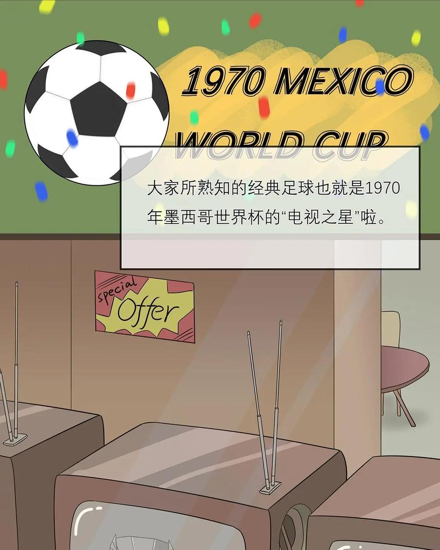 《足球说个Goal》第17话：现代足球发展之路 第10页