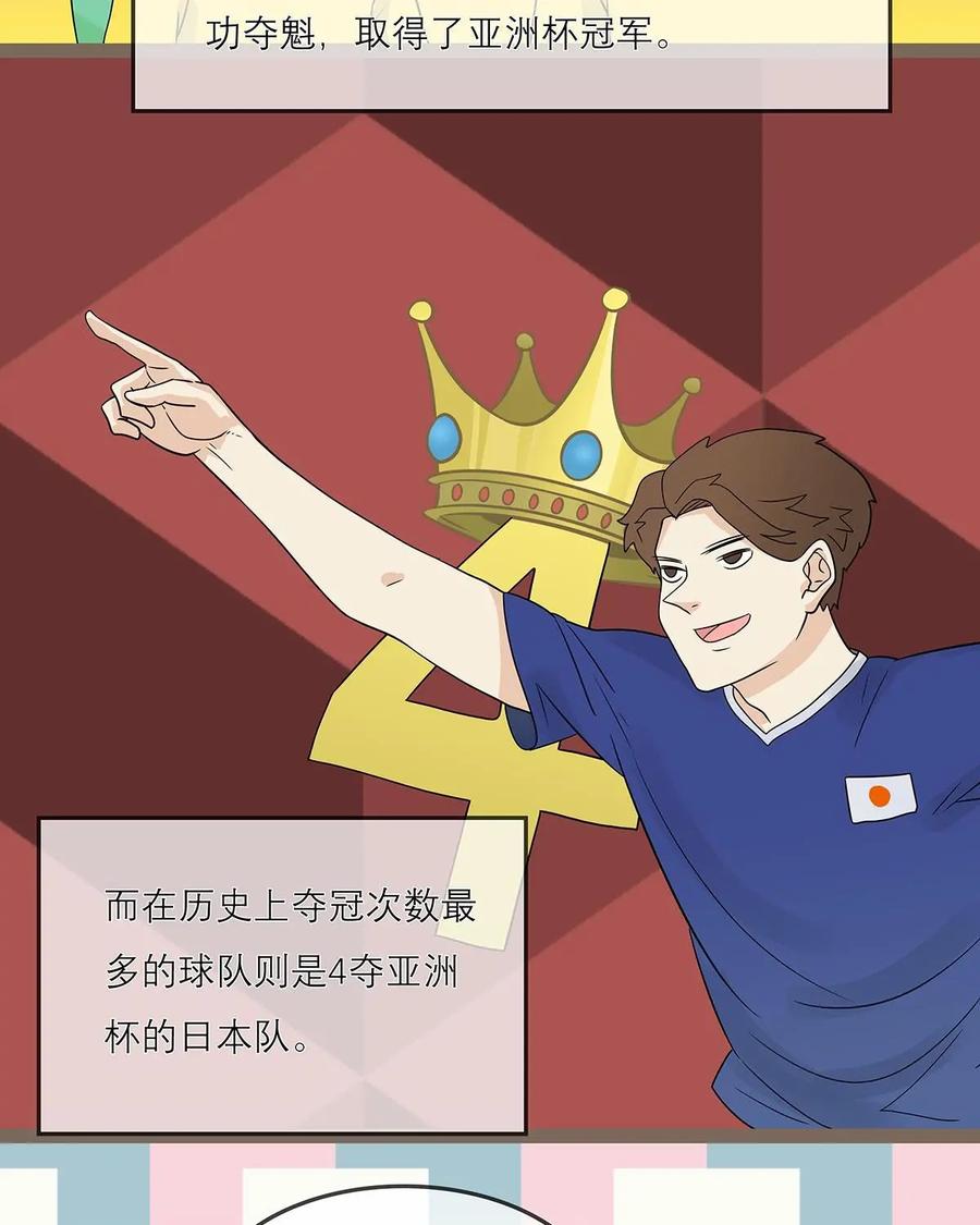 《足球说个Goal》第18话：你所不知道的亚洲杯冷知识 第16页