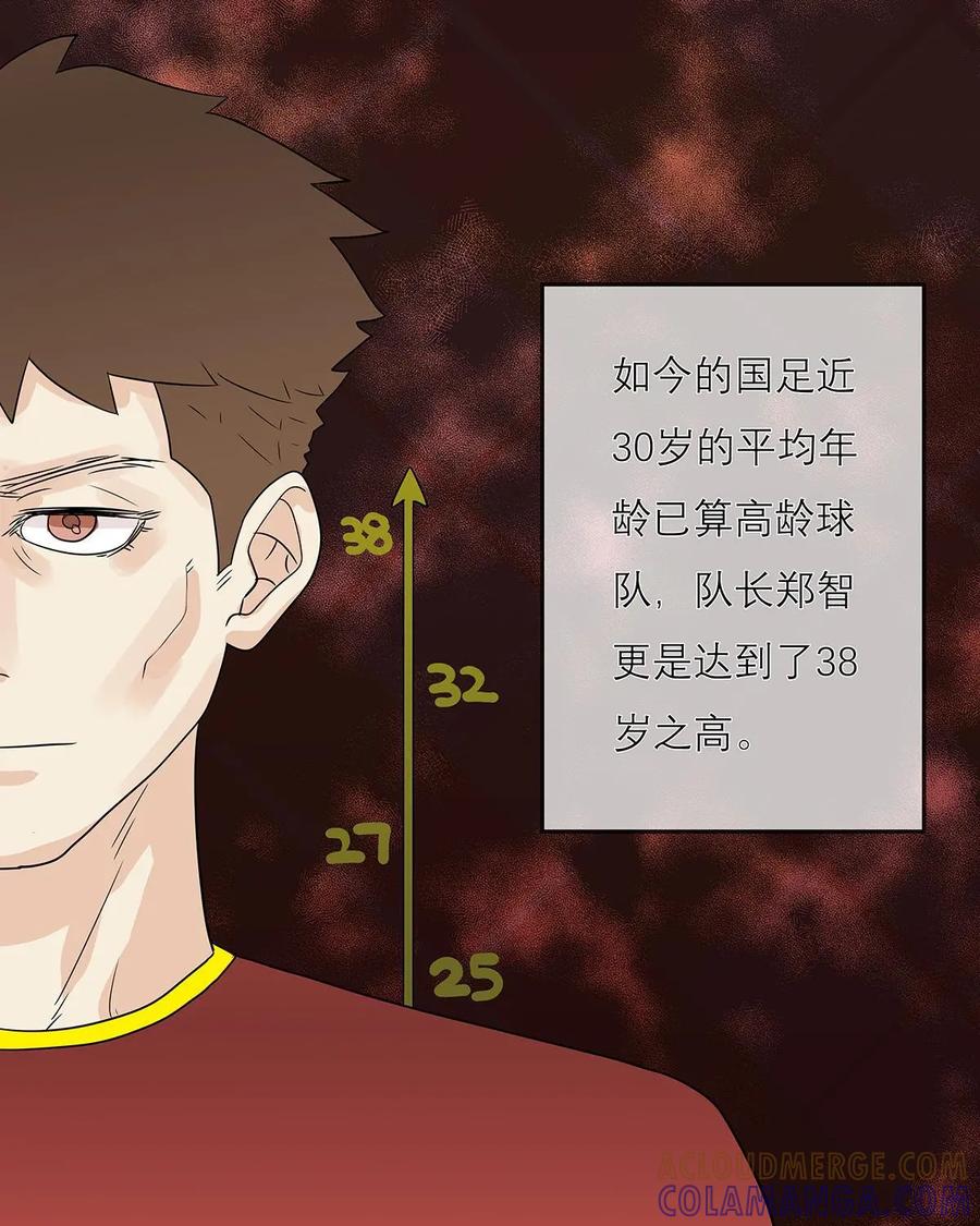 《足球说个Goal》第19话：岁月催人老，足球运动员短暂的黄金岁月 第17页
