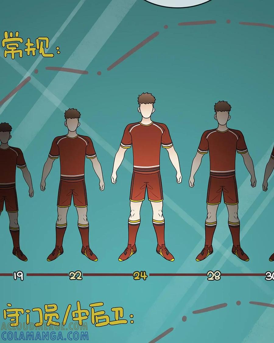 《足球说个Goal》第19话：岁月催人老，足球运动员短暂的黄金岁月 第13页
