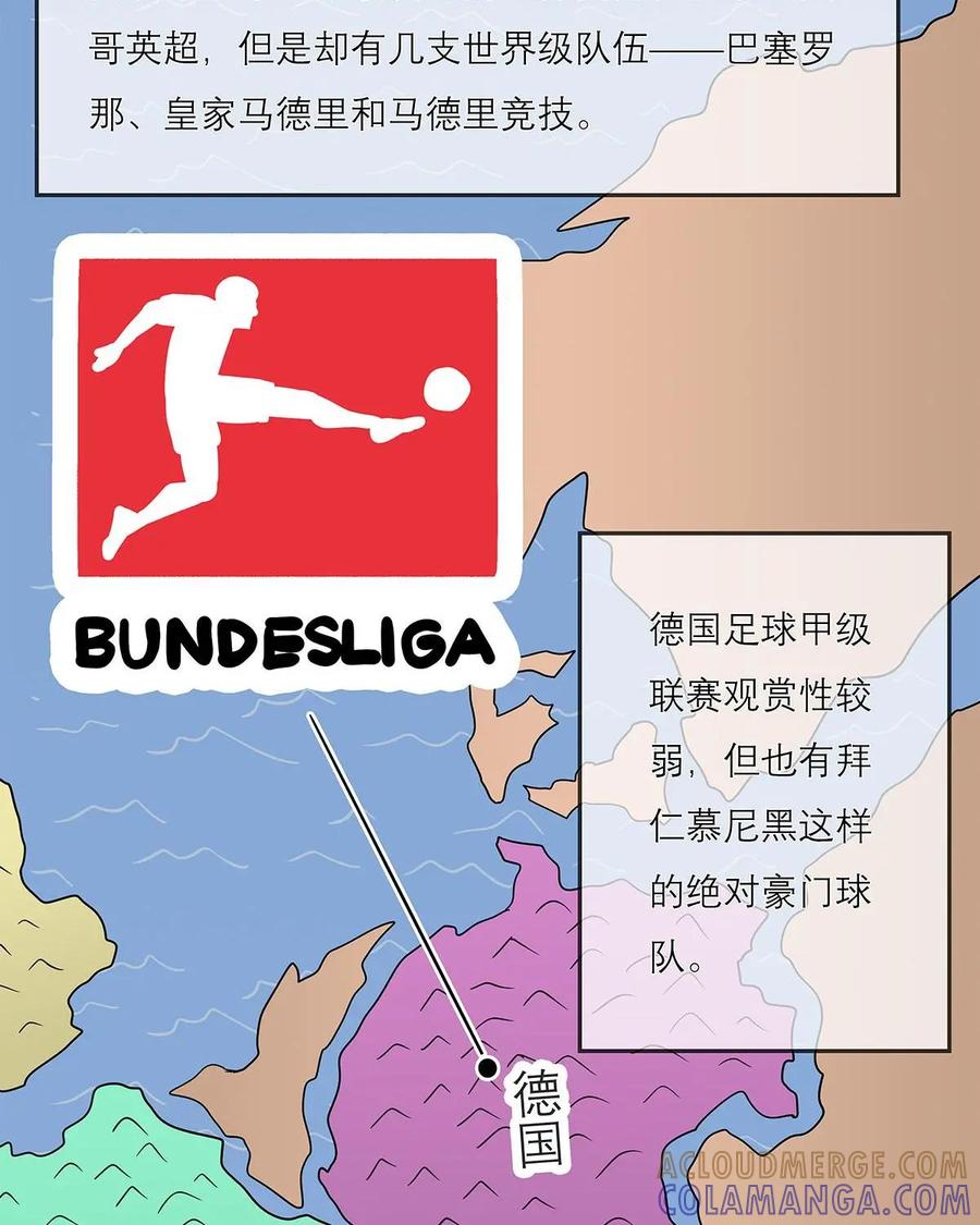 《足球说个Goal》第20话：世界足坛的尖峰——五大联赛 第9页