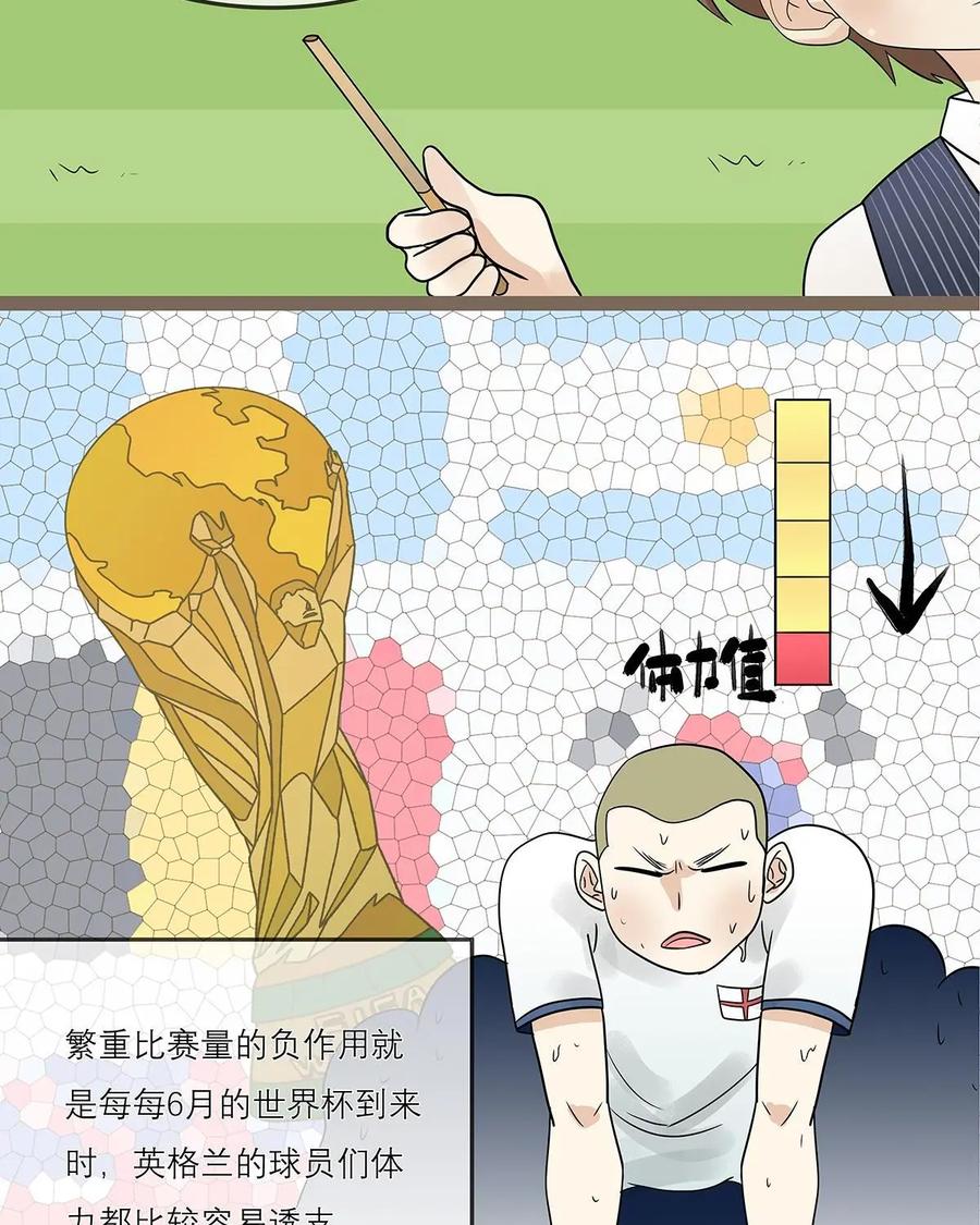 《足球说个Goal》第21话：冬歇期——足球联赛也有寒假 第18页