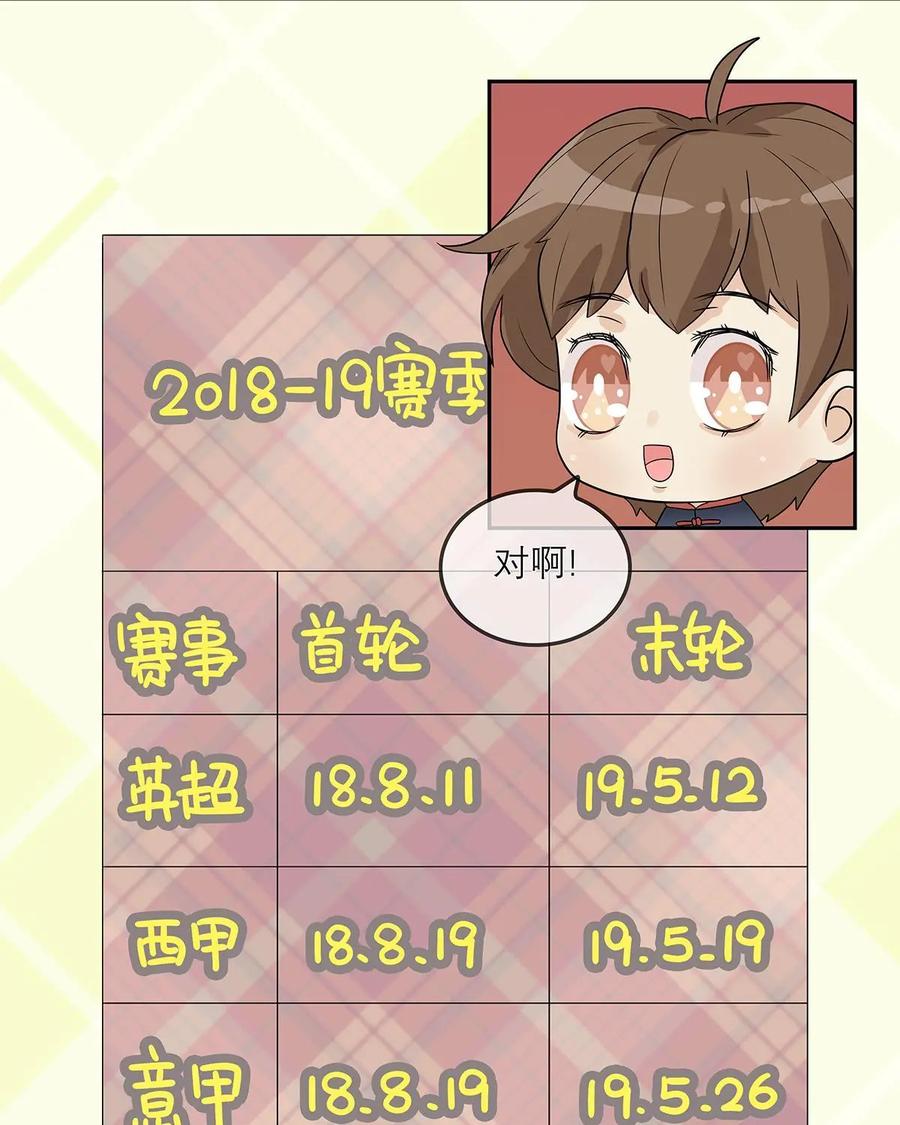 《足球说个Goal》第21话：冬歇期——足球联赛也有寒假 第6页