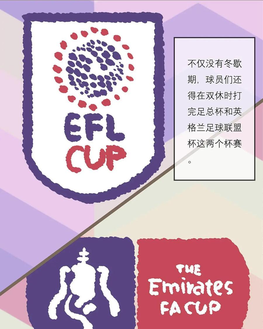 《足球说个Goal》第21话：冬歇期——足球联赛也有寒假 第16页