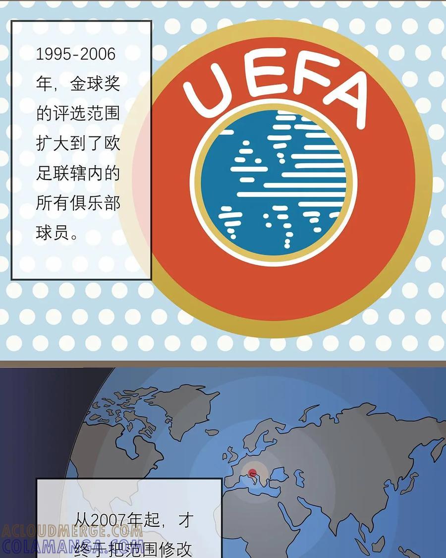 《足球说个Goal》第22话：世界足球先生和金球奖的渊源 第13页