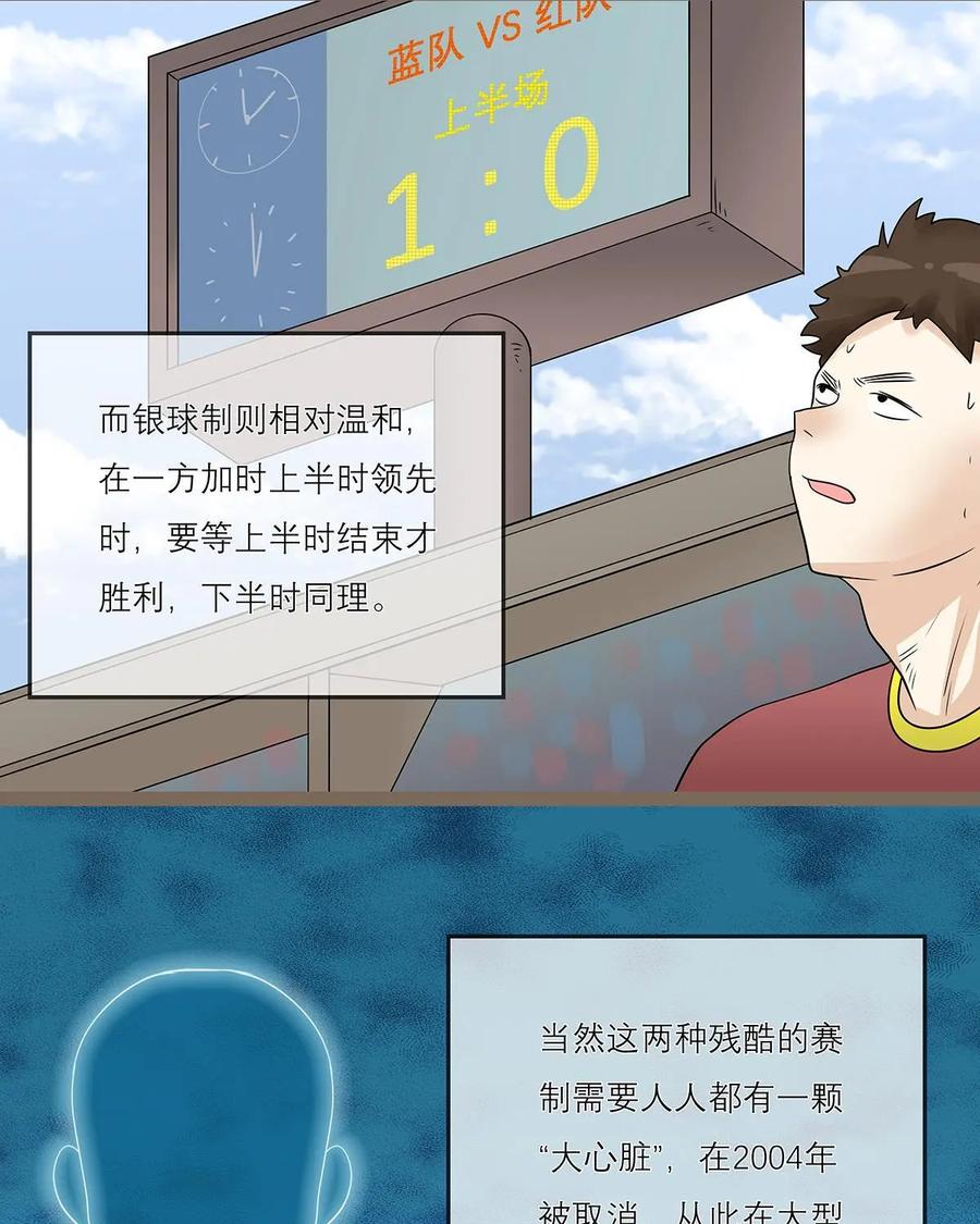 《足球说个Goal》第24话：消失的赛制：金球制和银球制 第18页