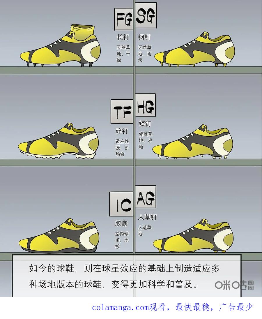 《足球说个Goal》第25话：球鞋的那些事儿 第18页