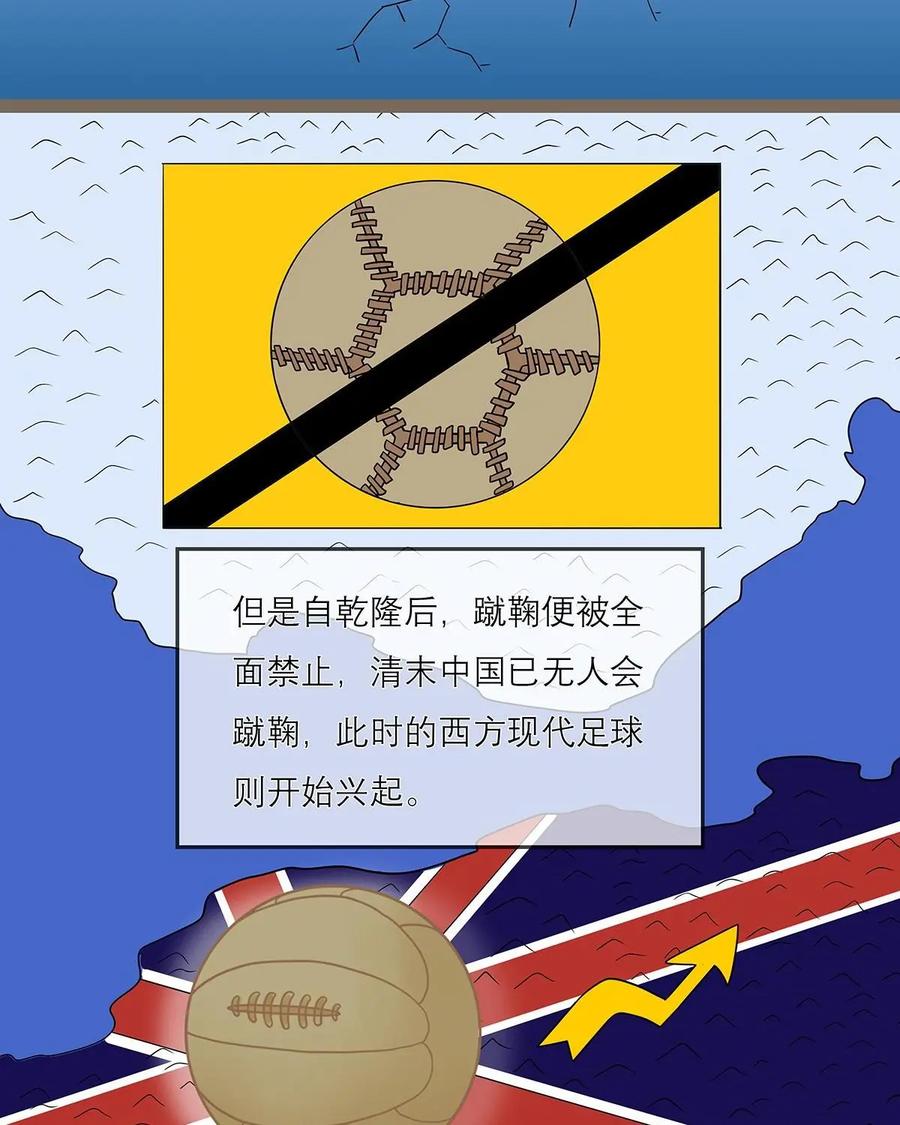 《足球说个Goal》第26话：蹴鞠的历史 第18页