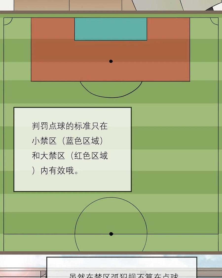 《足球说个Goal》第27话：十二码的玄机 第16页