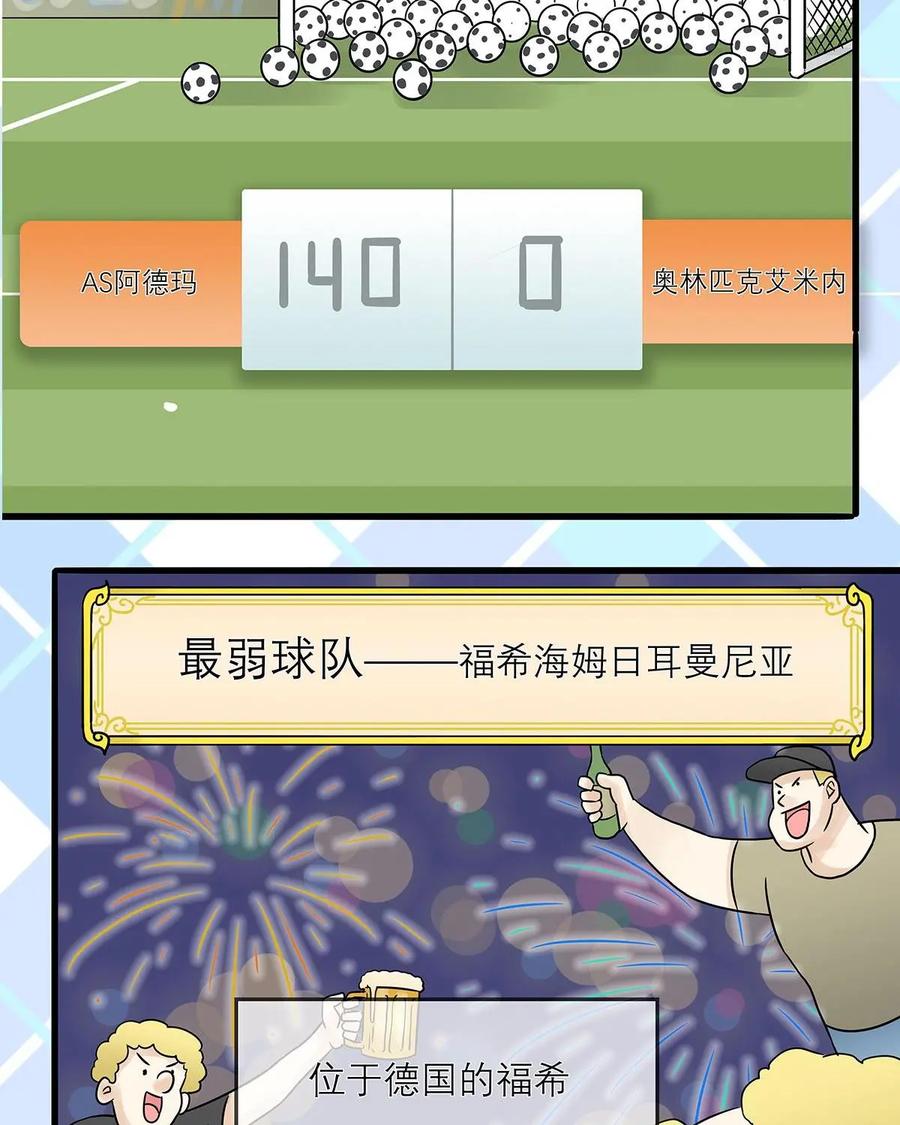 《足球说个Goal》第28话：最奇葩的那些球队 第16页