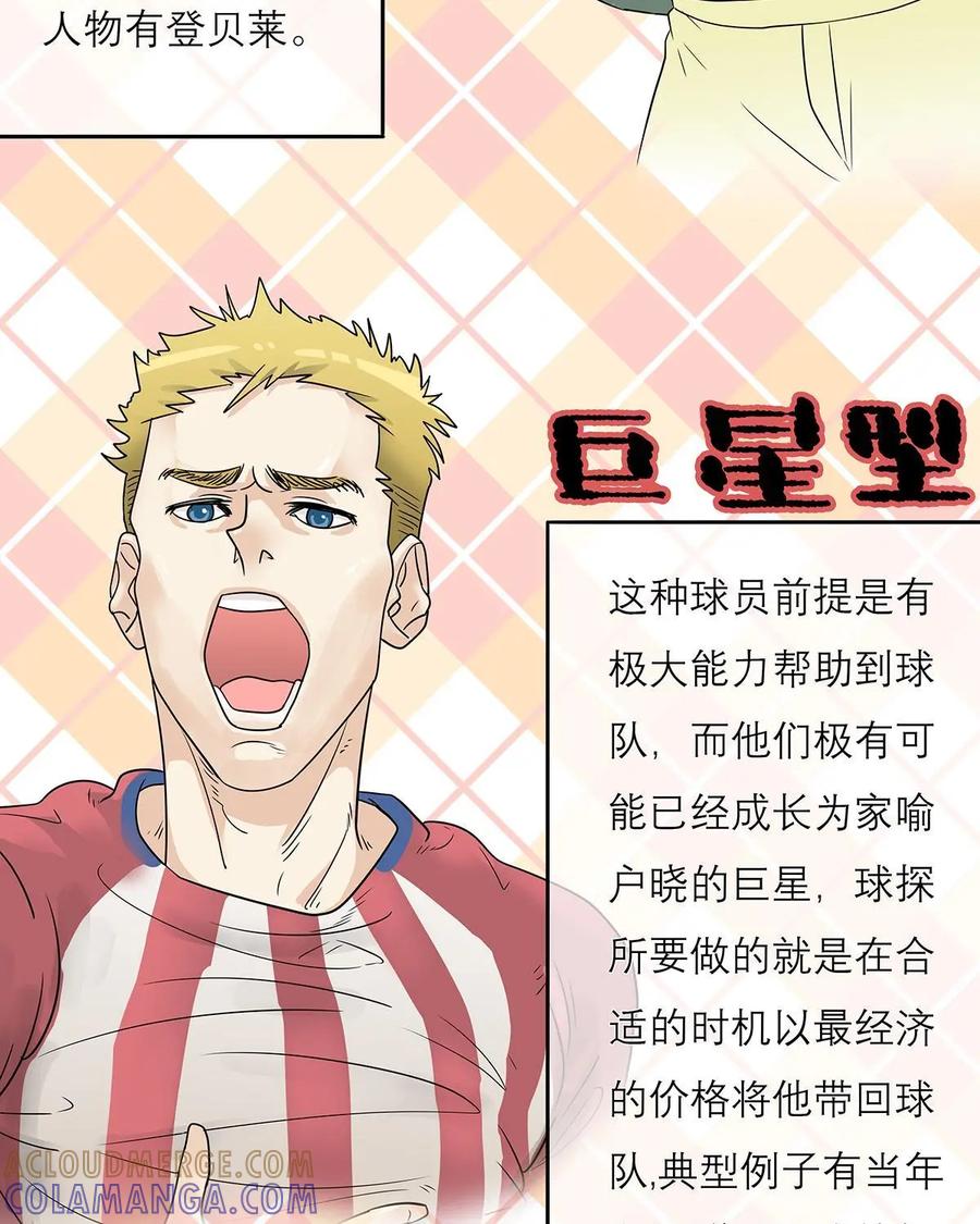 《足球说个Goal》第32话：足球界的猎头——球探 第15页