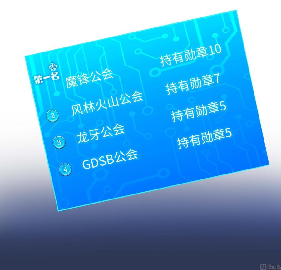 我在地府开后宫 第99话 登顶 第63页