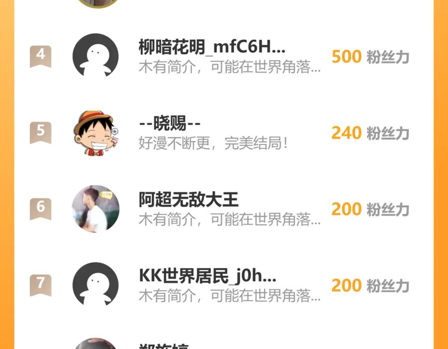 《万族入侵：开局驯化史诗级巨兽》第8话 第二只契约兽？怎么又是宠物啊？ 第150页