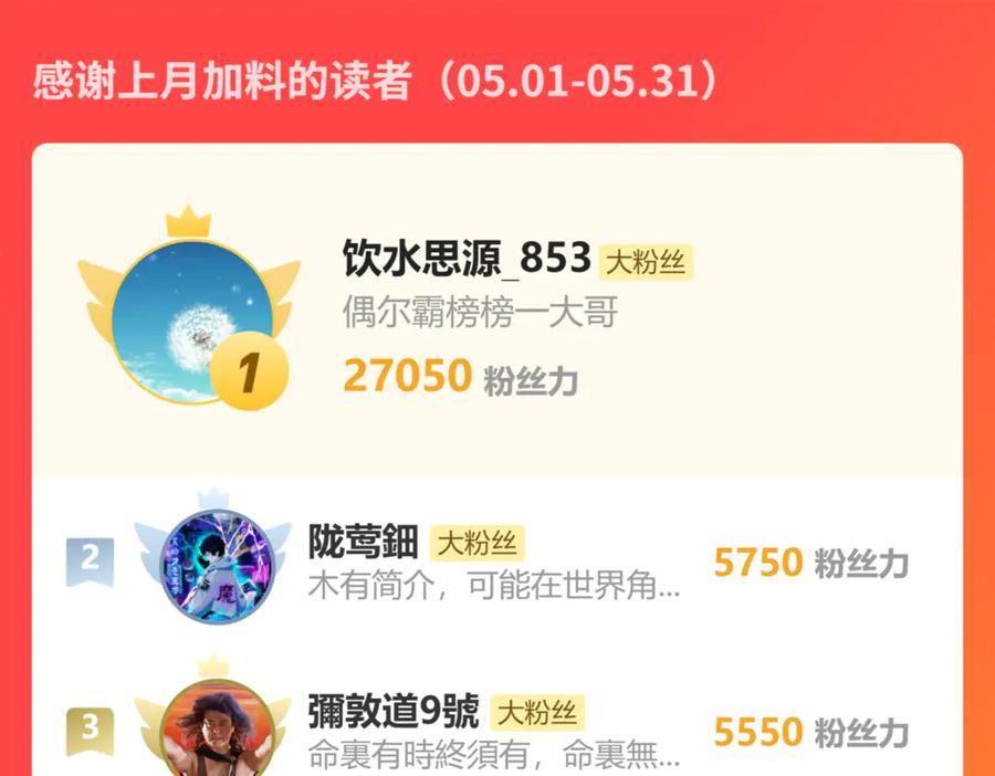 《万族入侵：开局驯化史诗级巨兽》第34话 青龙血脉！无法驯服！ 第158页