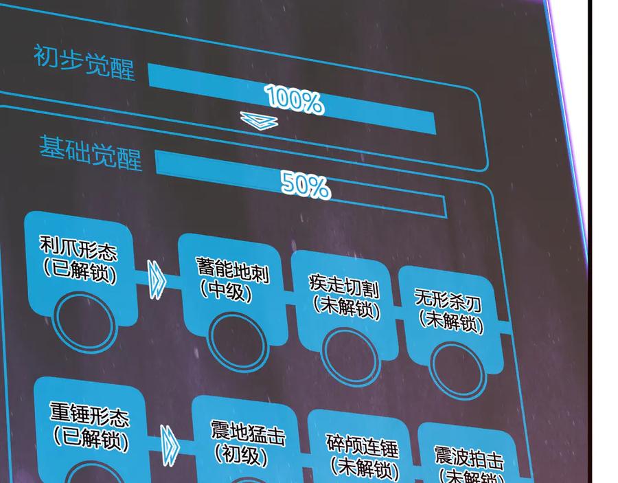 《全民末日：我，病毒君王》第37话 白帝归来！ 第36页