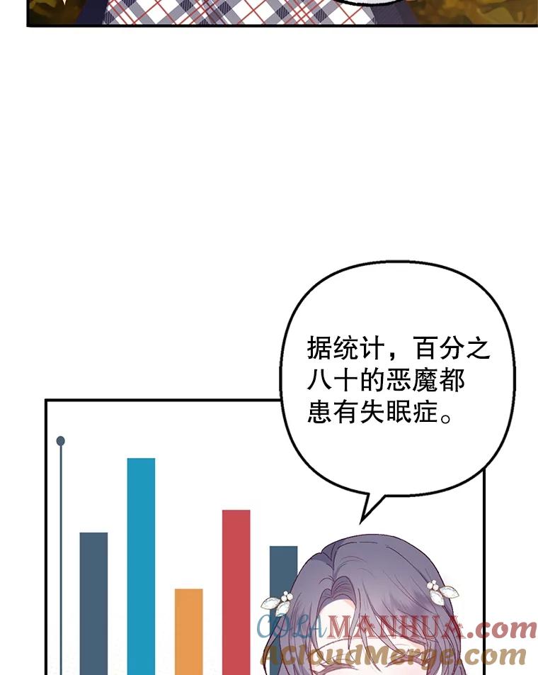 我在恶魔家的受宠生活 - 29.沉睡实验 - 第109张图