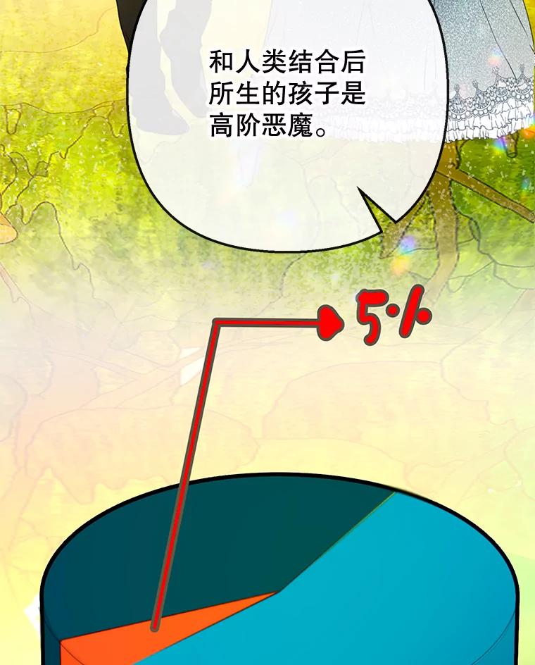 我在恶魔家的受宠生活 - 67.拜访皇宫 - 第71张图