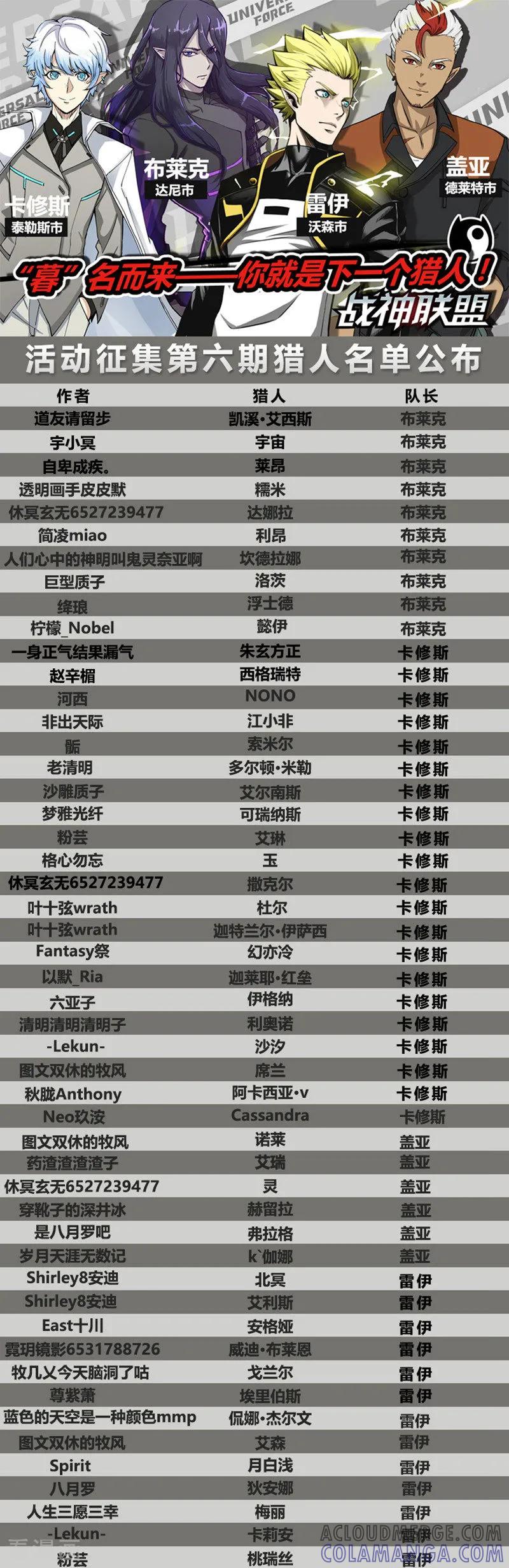 《战神联盟》第46话2 宽容的正义 第10页