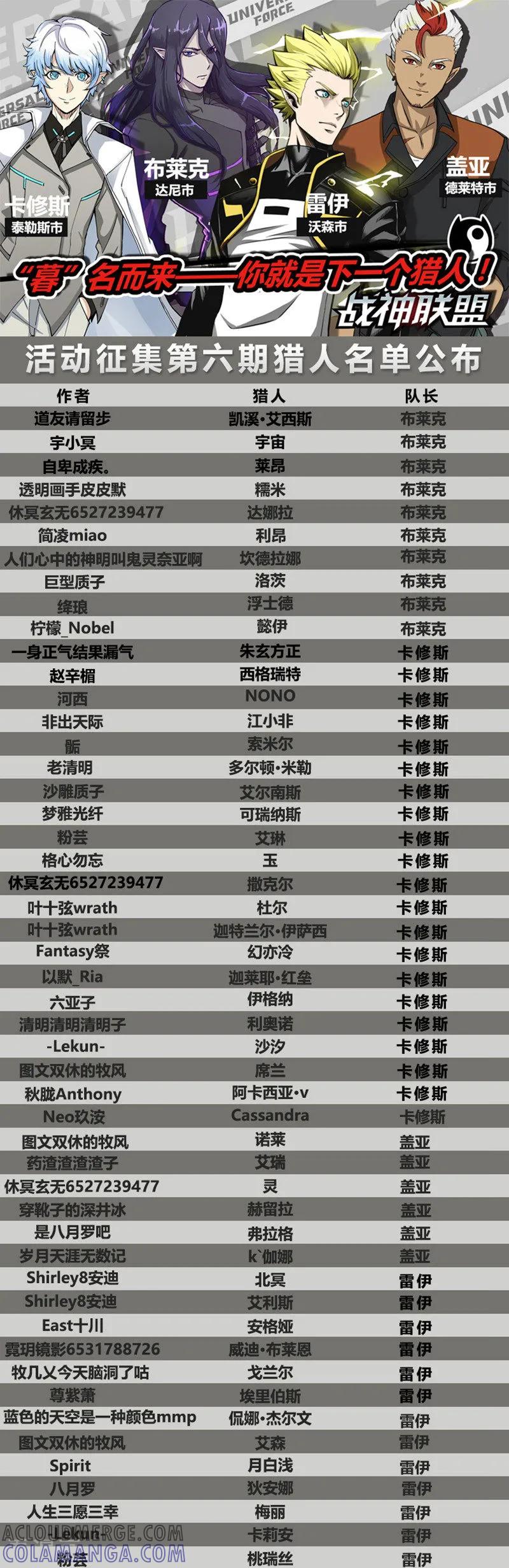 《战神联盟》第51话 新的疑点 第10页