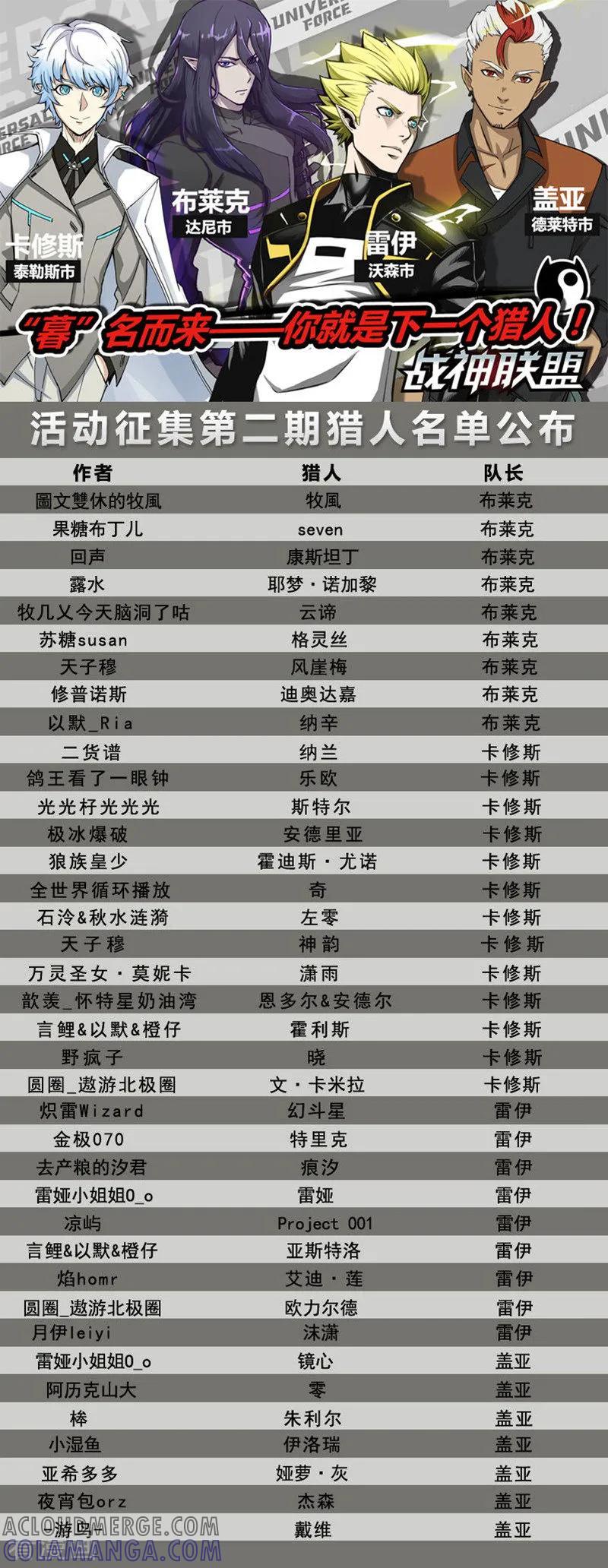 《战神联盟》番外6(1) 雷伊：漫天血飞镰 第19页