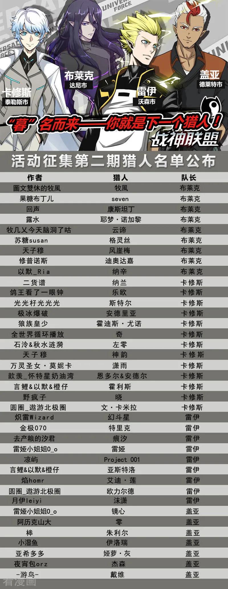 《战神联盟》番外6(2) 雷伊：漫天血飞镰 第18页