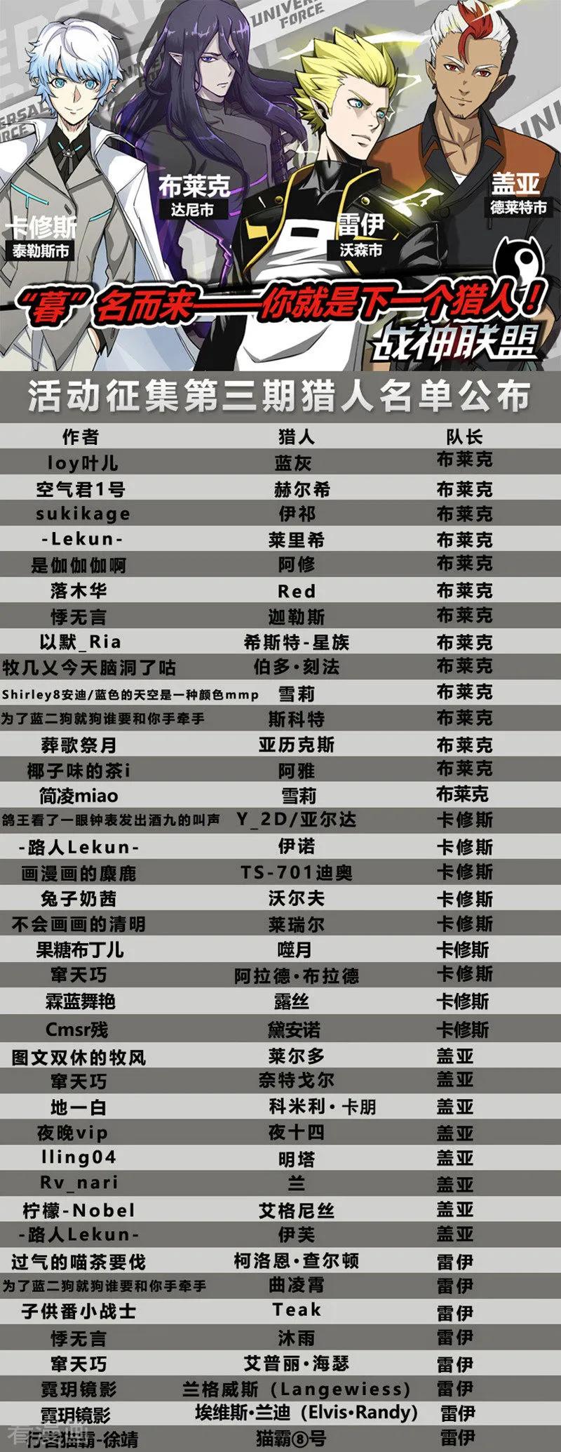 《战神联盟》第31话1 心之枷锁 第12页