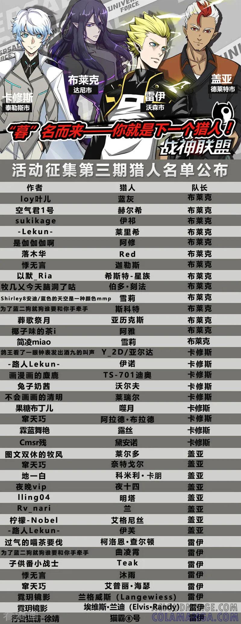 《战神联盟》第31话2 心之枷锁 第11页