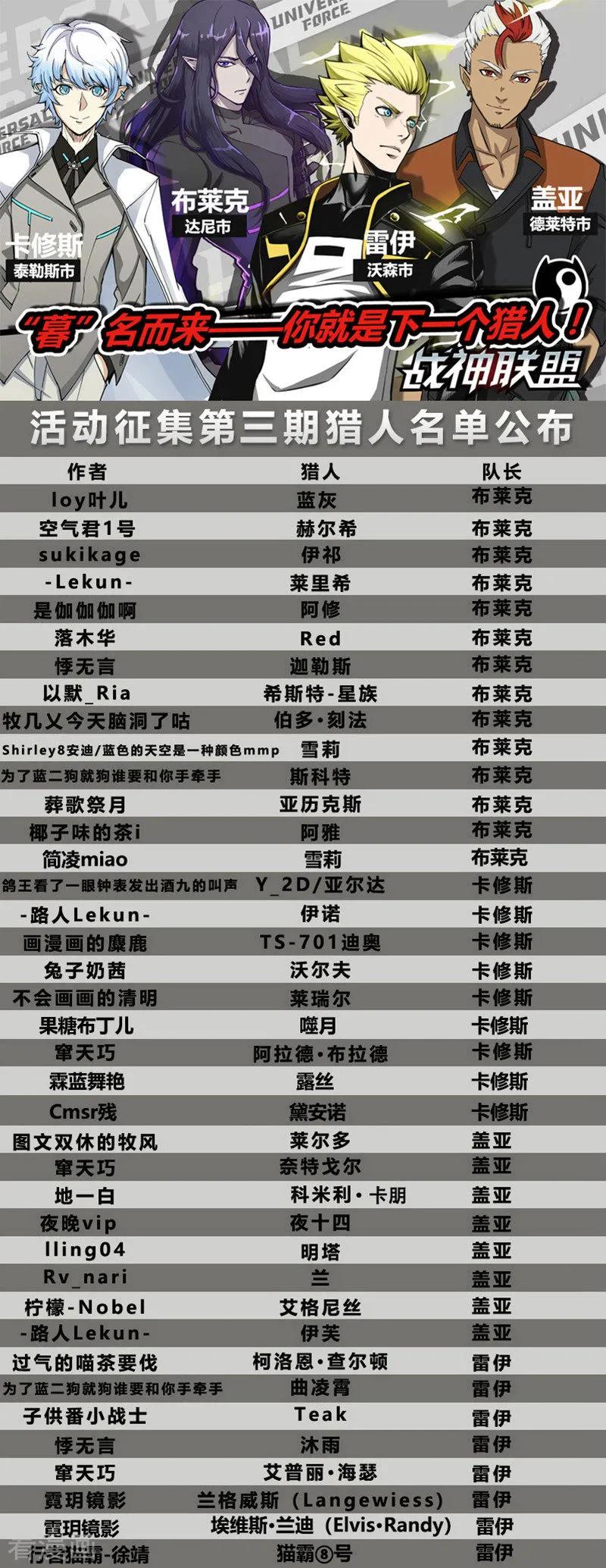 《战神联盟》番外7(2) 布莱克：半面血骷髅 第14页