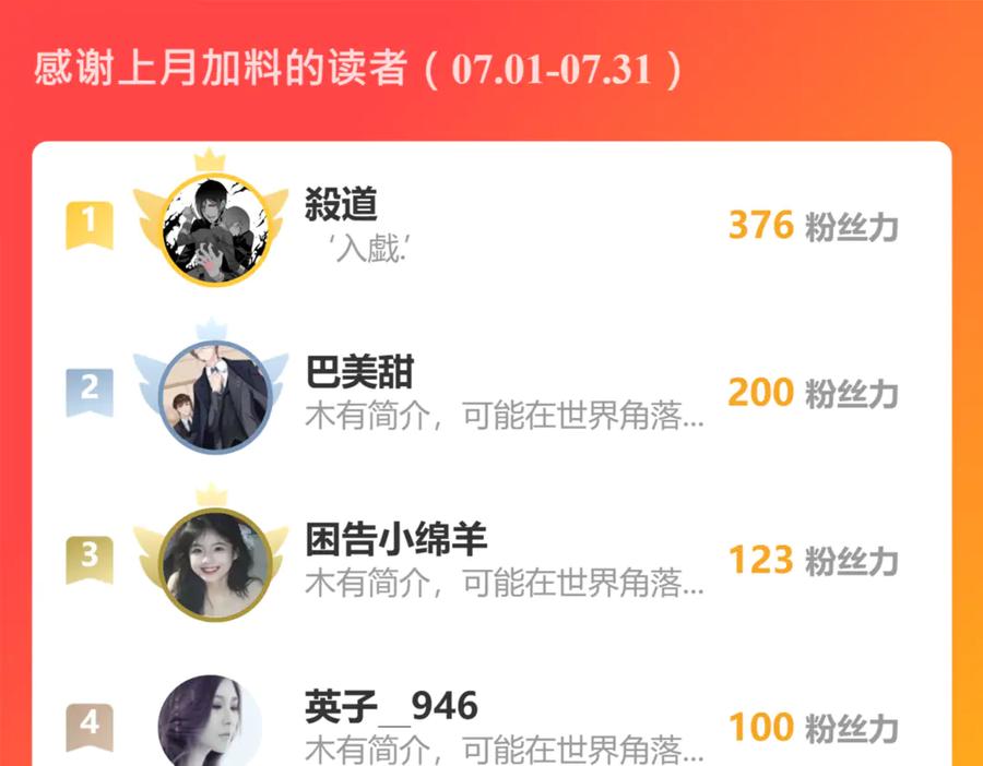 恋上月夜花蝶(新) - 131发饰呢_该咋向修远解释_ - 第93张图