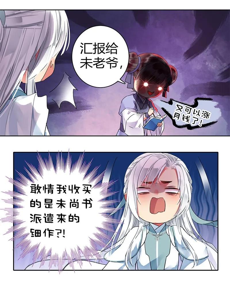 《我在皇宫当巨巨》番外 打击王爷优越感 第6页
