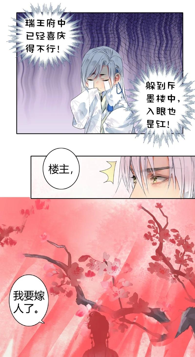 《我在皇宫当巨巨》176 可愿做我执剑人 第8页