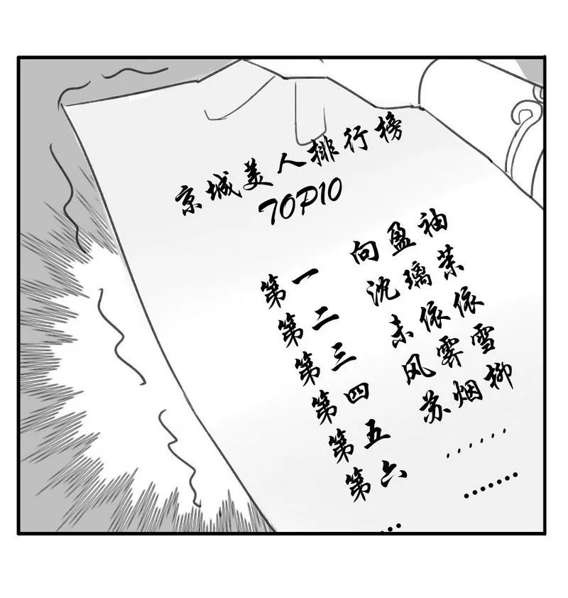 《我在皇宫当巨巨》番外 京城TOP美人榜 第8页